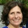 Susan Renken Szewczyk