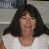 Sandra Davis