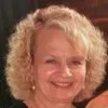 Ruth Broitman