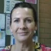 Nerida Magill