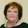 Lura Kelley