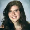 Ariel Hittle