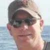 Ken Smart