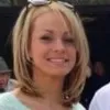 Dana Shain