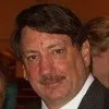 Ken White