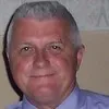 Wayne Budd