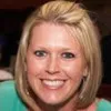 Kim Richardson