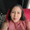 Ana Orozco