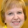 Sylvia Moore