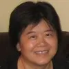 Helen Huang