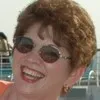 Mary Harding