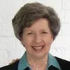 Jeanette Cureton