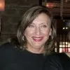 Eva Resovsky