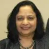Mangala Annambhotla