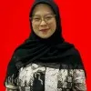 Gita Ramanda