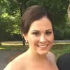 Brittany Lyons