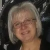 Hanoriet Coetzee