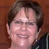 Kim Nicholson