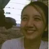 Dyan Brioso