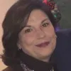Codrina Dragan