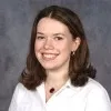 Ella Brann