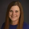 Melissa Ellis