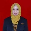 nuur faatihah