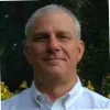 Douglas MACDONALD