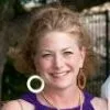 shannon barnett