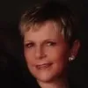 Lila Behr