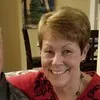 Pat Blide