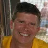Mark Amman