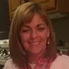 Marcie Mitchell