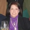 Lois Hubbs