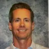 Norm Sandell