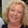 Anita Dixon