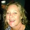 Rachael Pywell
