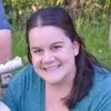 Laura Propson