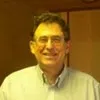 John Helms