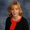 April Bishop