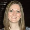 Lauren Labs