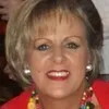 Elma Du Plessis