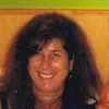 Bonnie Gess