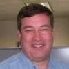 Ken Wright