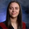 Sydney Toth