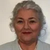 Lynn Peoples