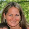 Mary Campbell