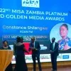 constance shilengwe