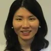 chao zhang