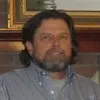 Tony Cope